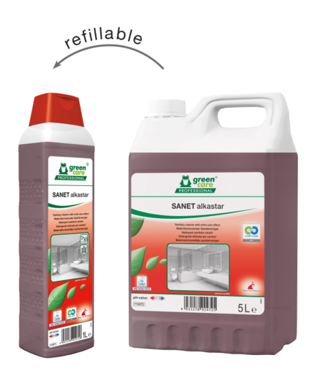 Green Care Professional SANET alkastar 1 L