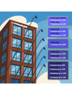 Streamline&reg; OVA8&reg; 24T Koolstofvezel Watergevoede Telescoopsteel &ndash; 7,6 m / 25 ft