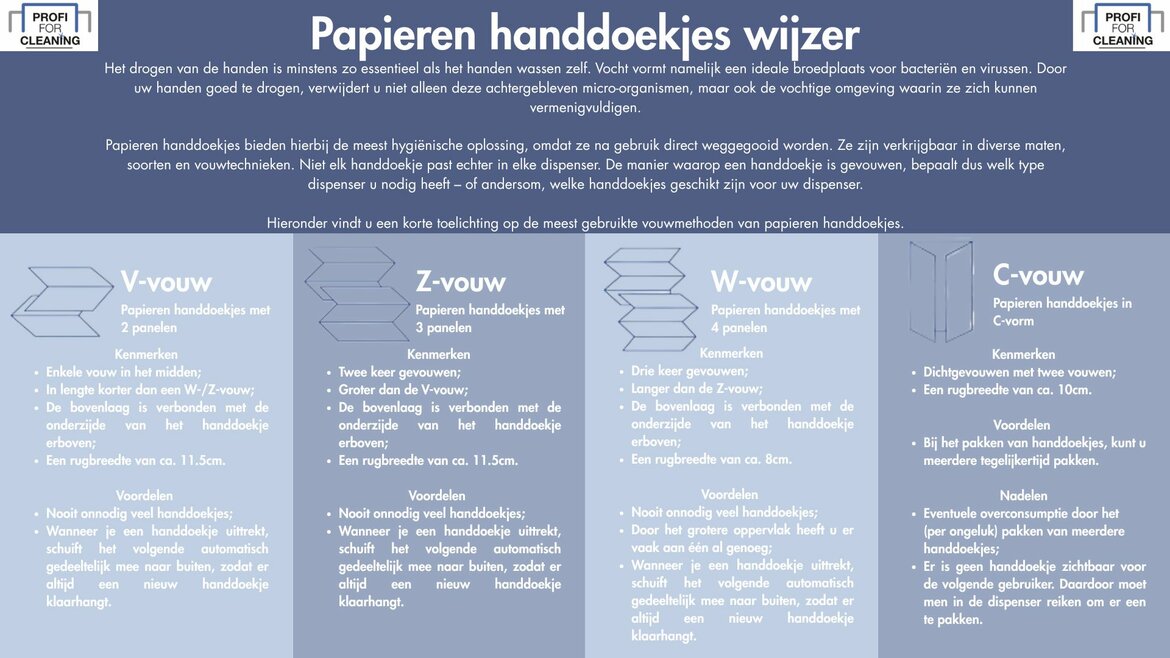 Katrin-Vouwpapier